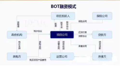 校園直飲水刷卡智能系統工程建設實施方案